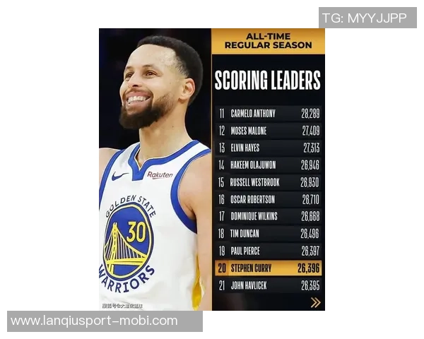 库里伤缺一周勇士能否逆袭鹈鹕雷霆76人迎来胜利曙光